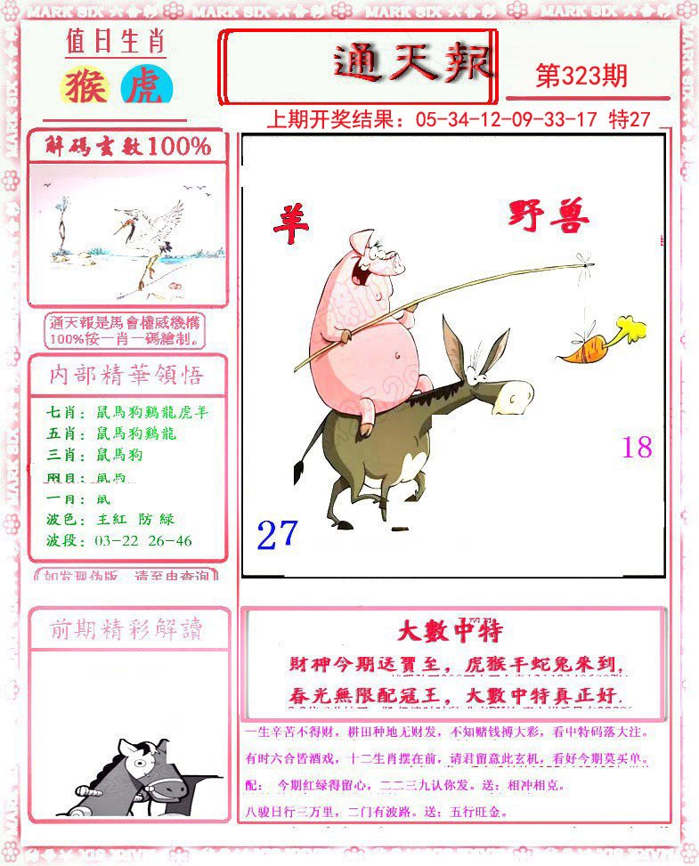 2024323期小喜通天报