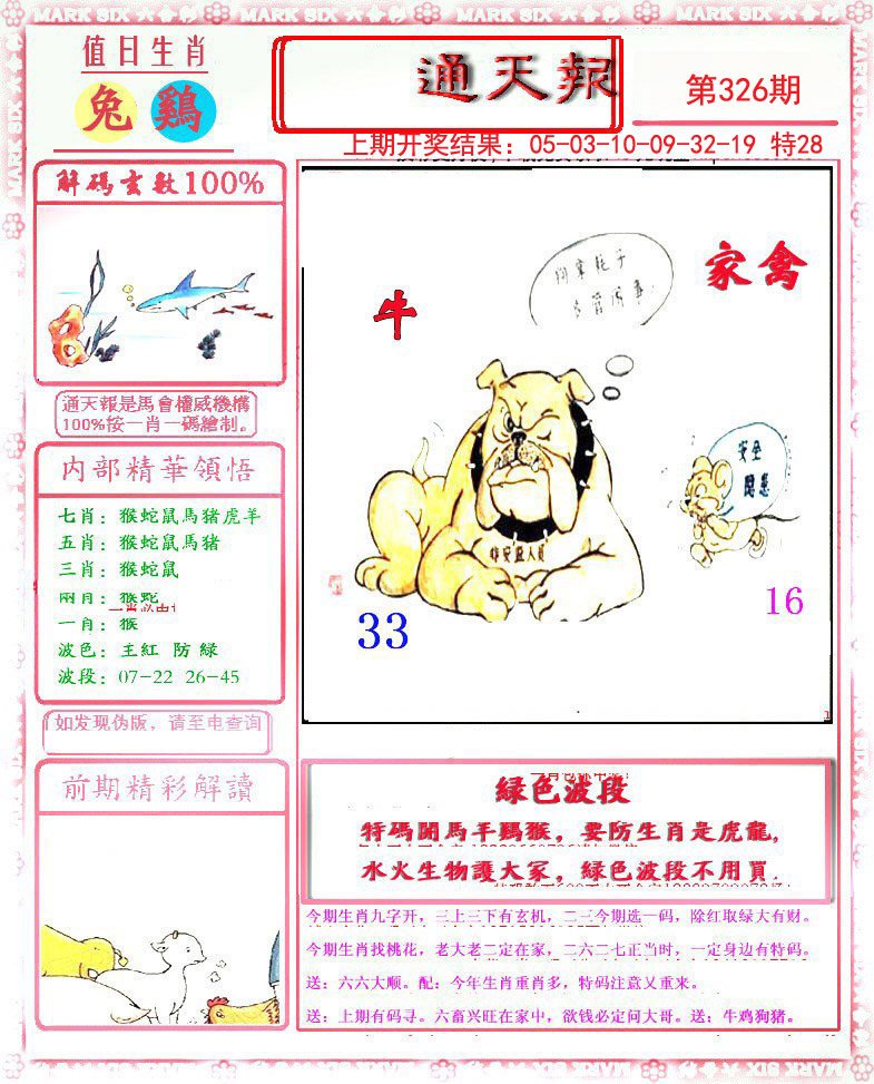 2024326期小喜通天报