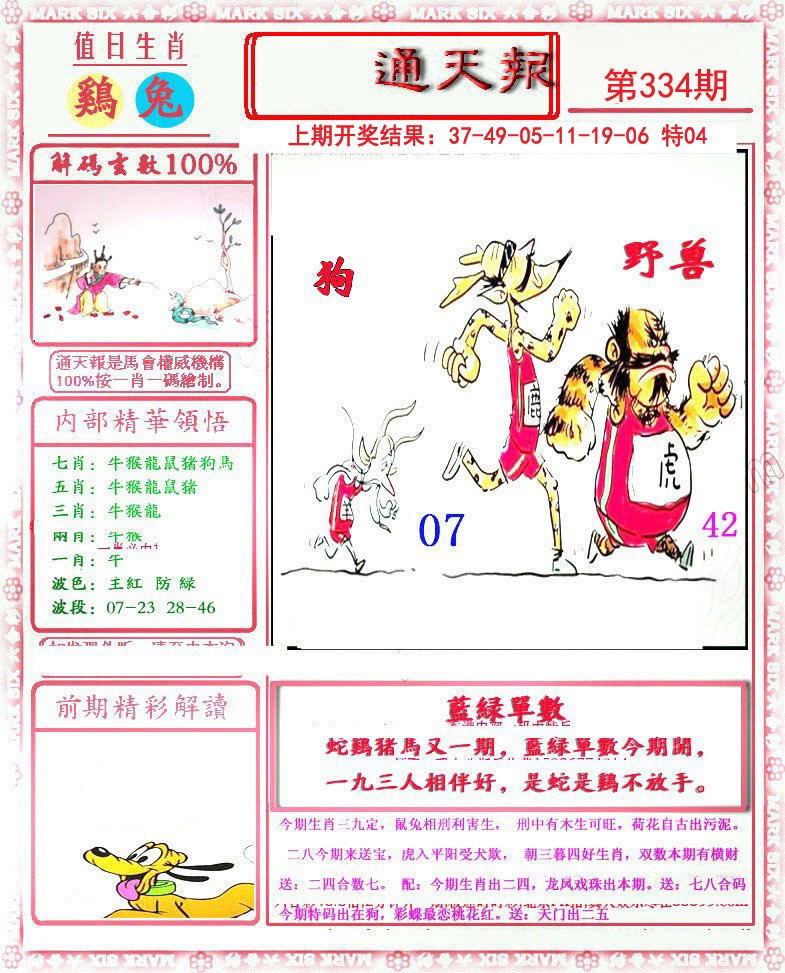 2024334期小喜通天报