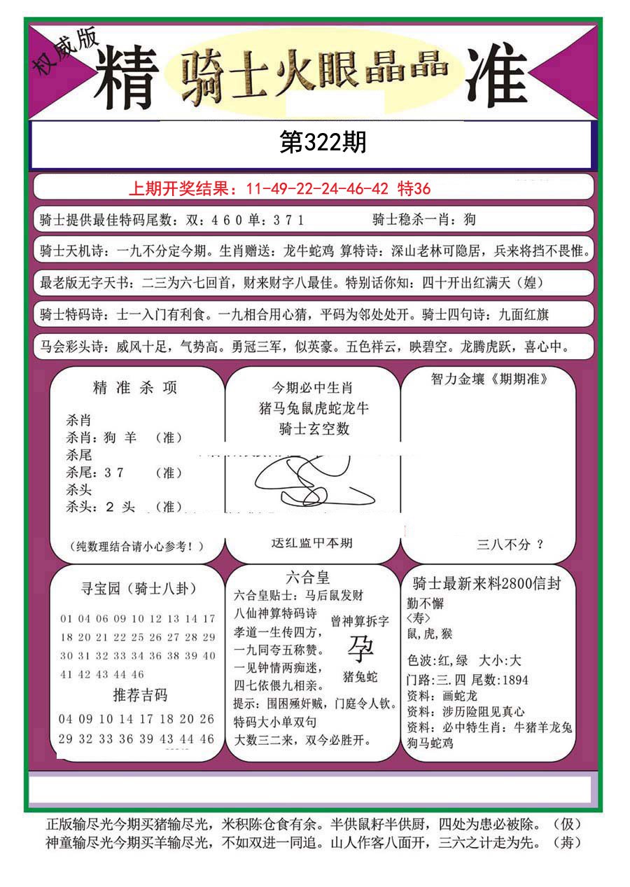 2024322期骑士火眼晶晶（正）