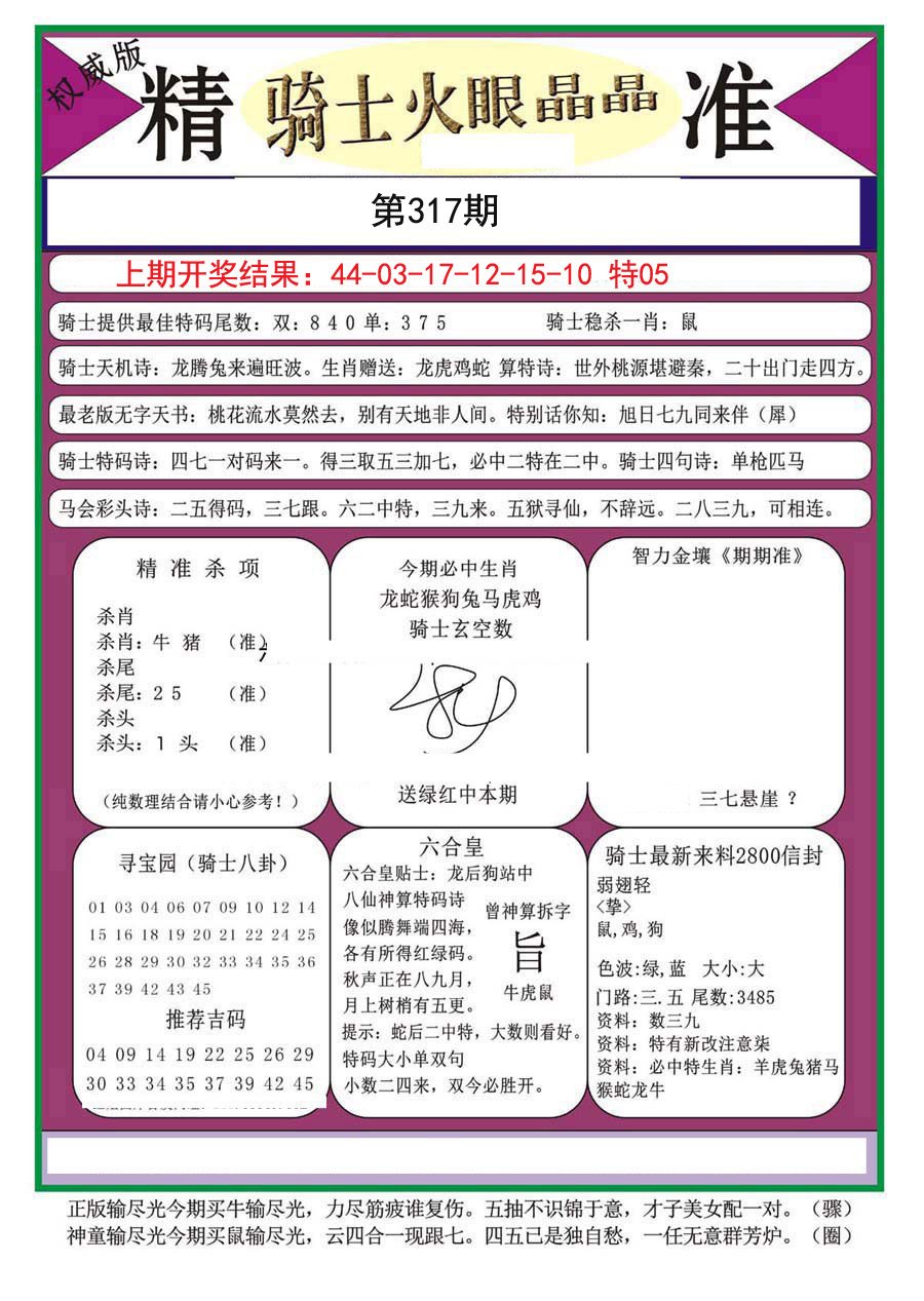2024317期骑士火眼晶晶（正）