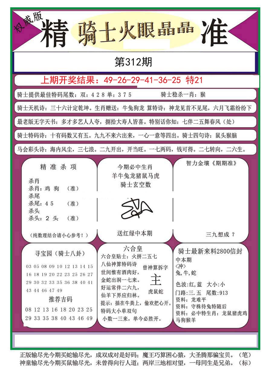 2024312期骑士火眼晶晶（正）