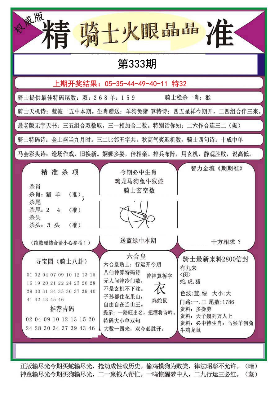 2024333期骑士火眼晶晶（正）