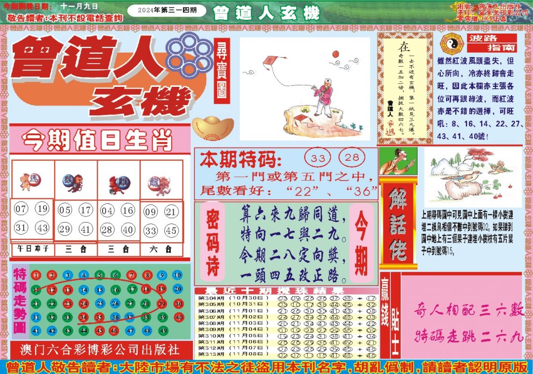 2024314期曾道人玄机A