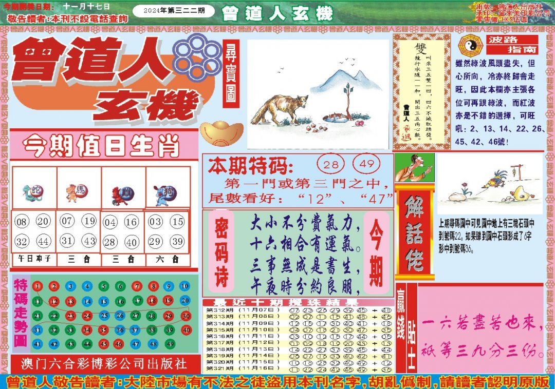 2024322期曾道人玄机A