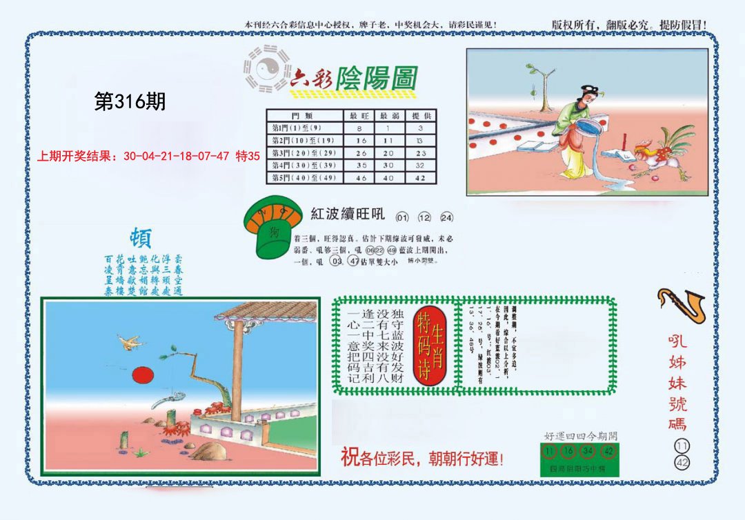 2024316期4-六合阴阳