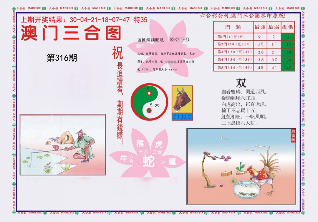 2024316期4-澳门三合