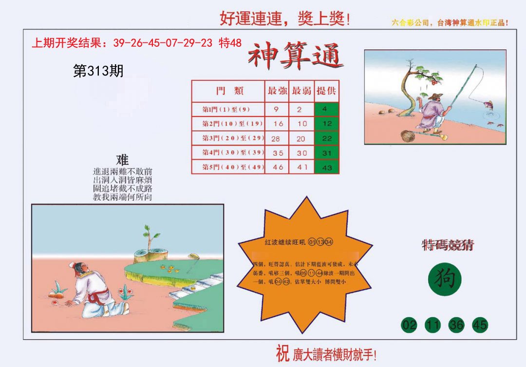 2024313期4-台湾神算