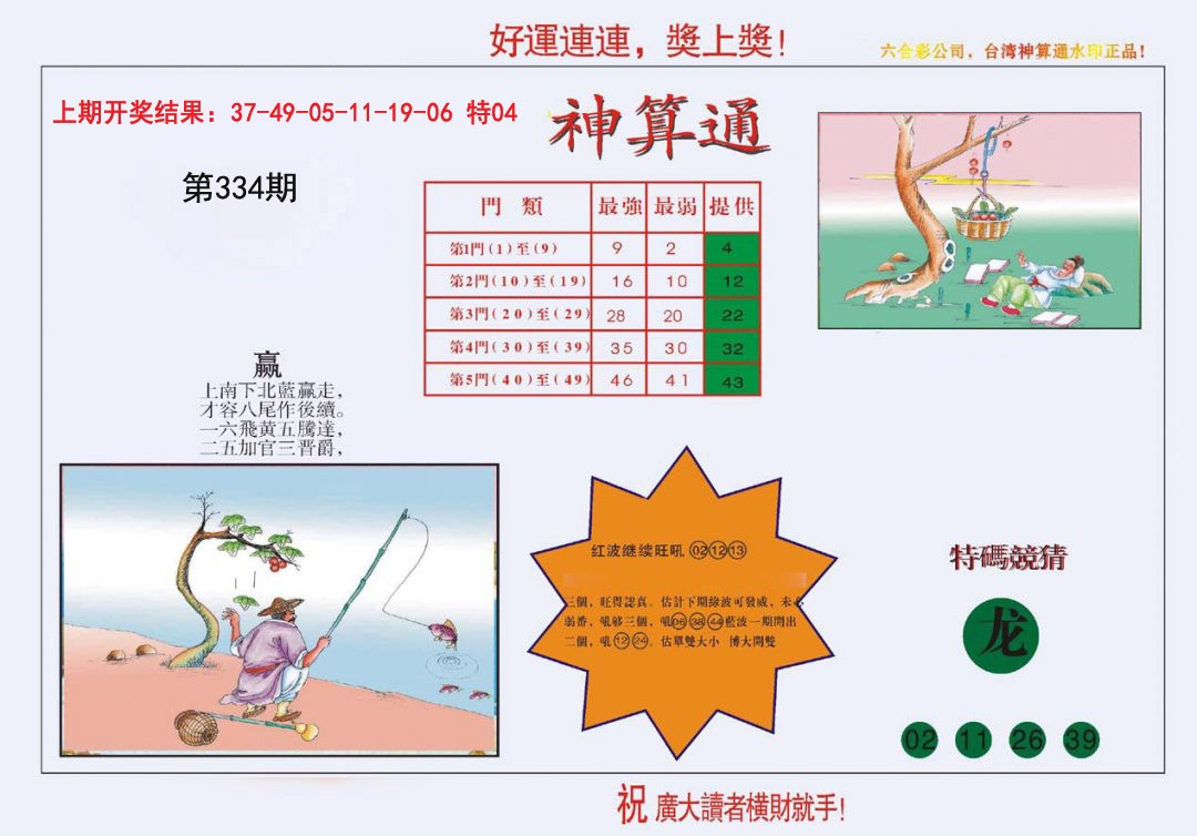 2024334期4-台湾神算