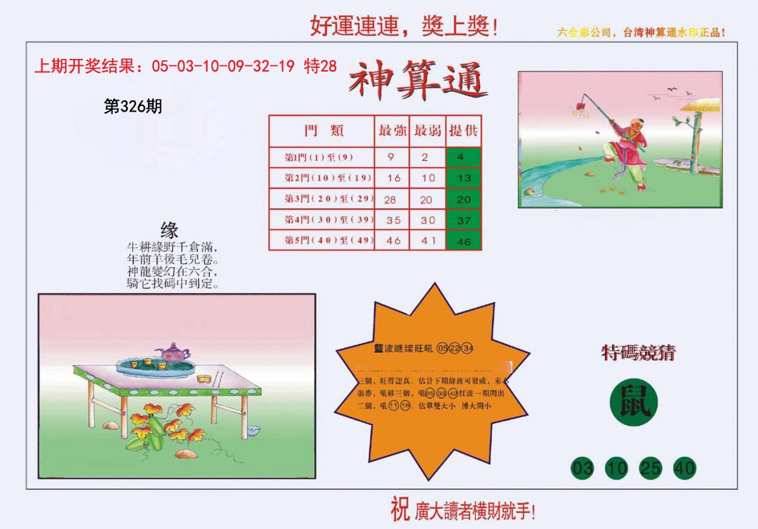 2024326期4-台湾神算