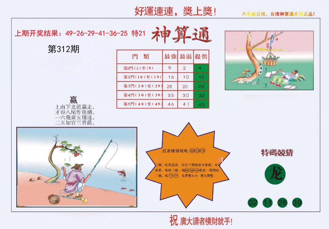2024312期4-台湾神算