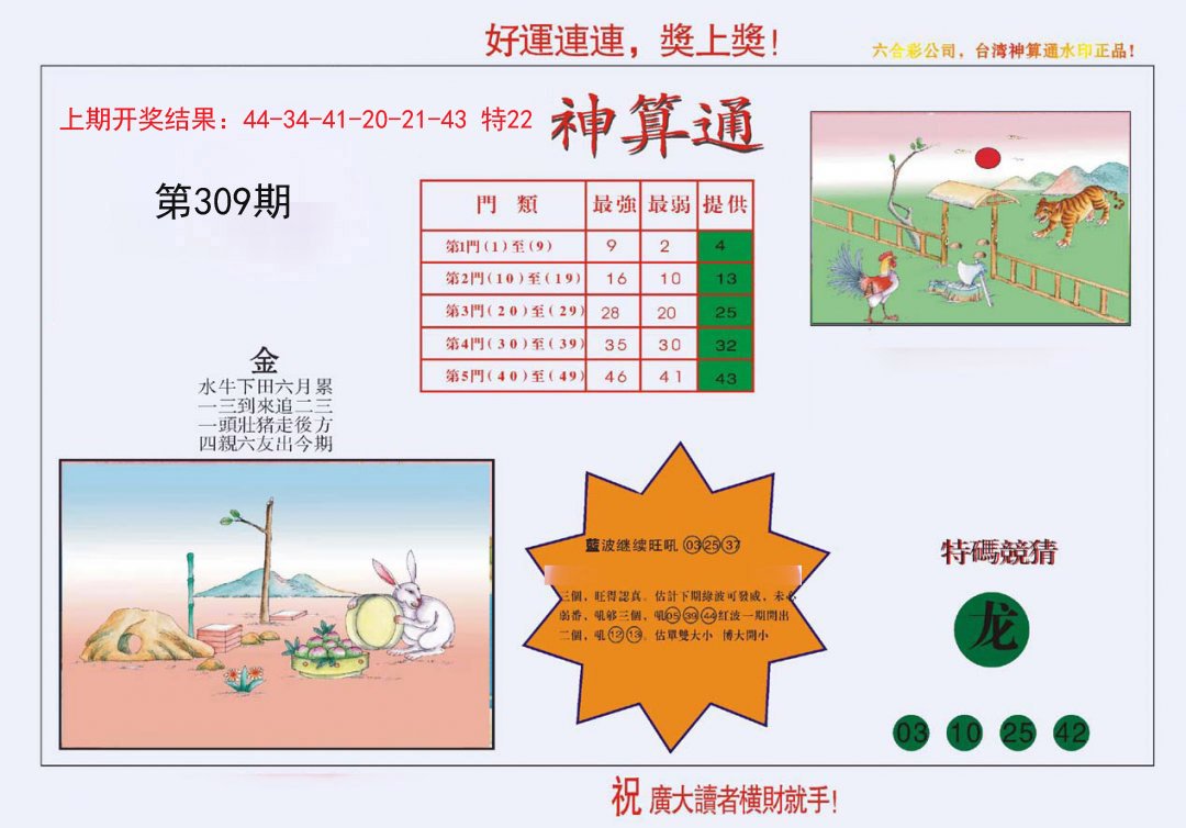 2024309期4-台湾神算