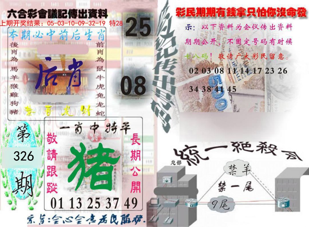 2024326期六合彩会议记录