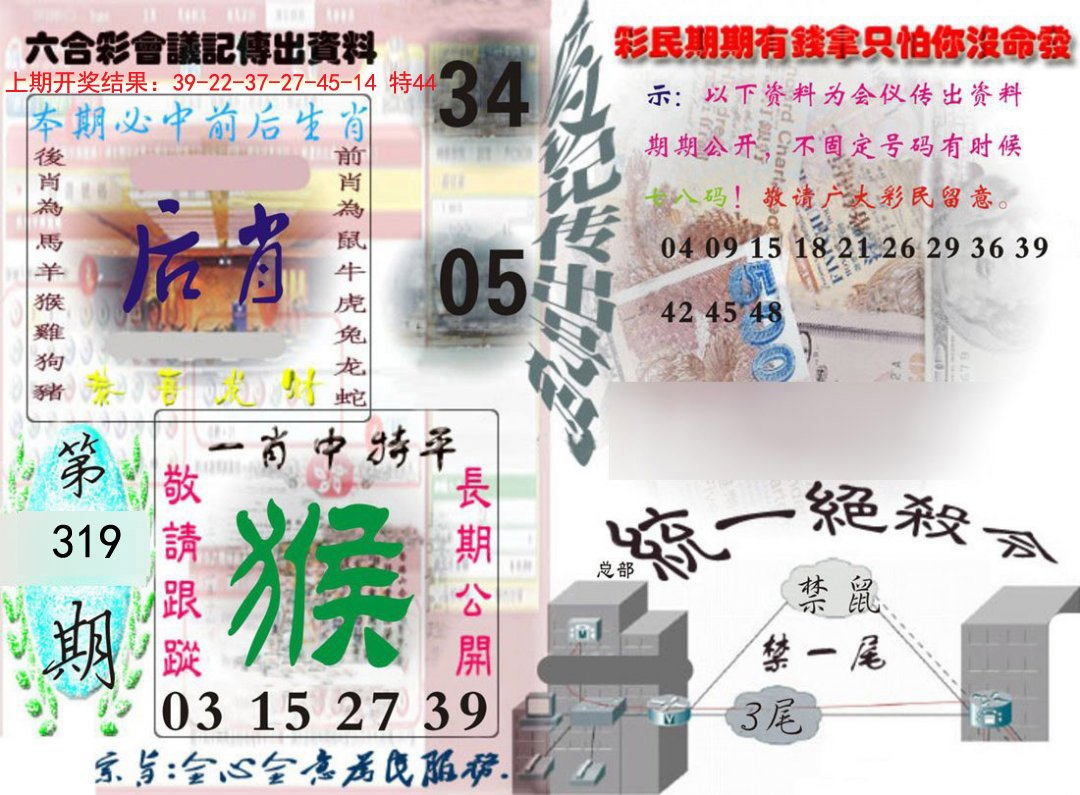 2024319期六合彩会议记录