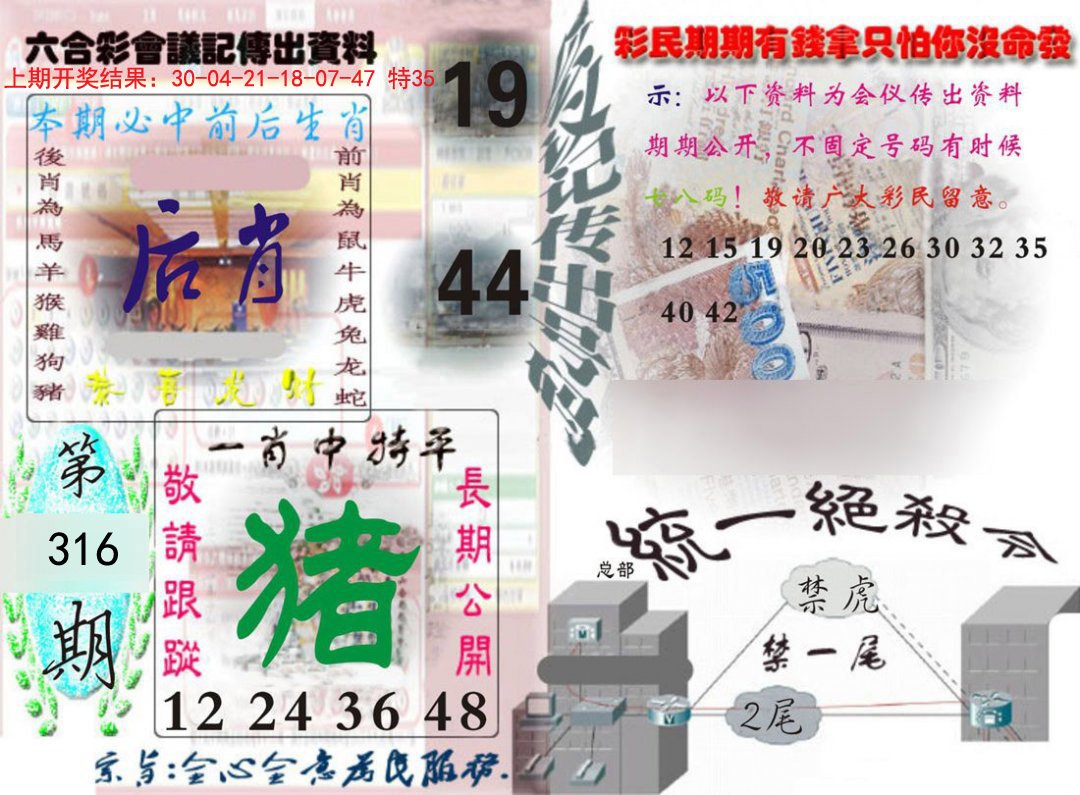 2024316期六合彩会议记录