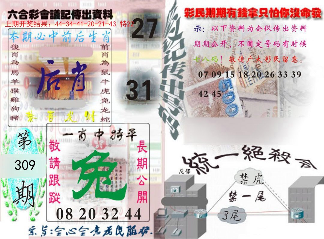 2024309期六合彩会议记录