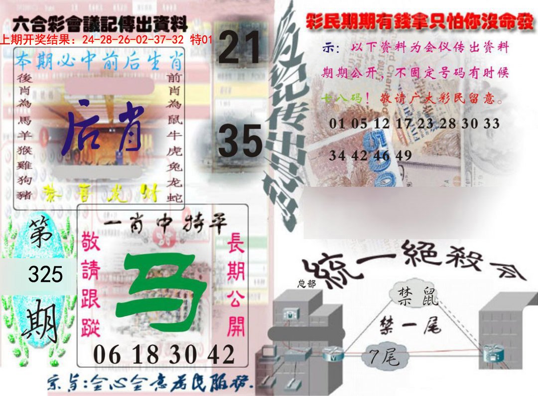 2024325期六合彩会议记录