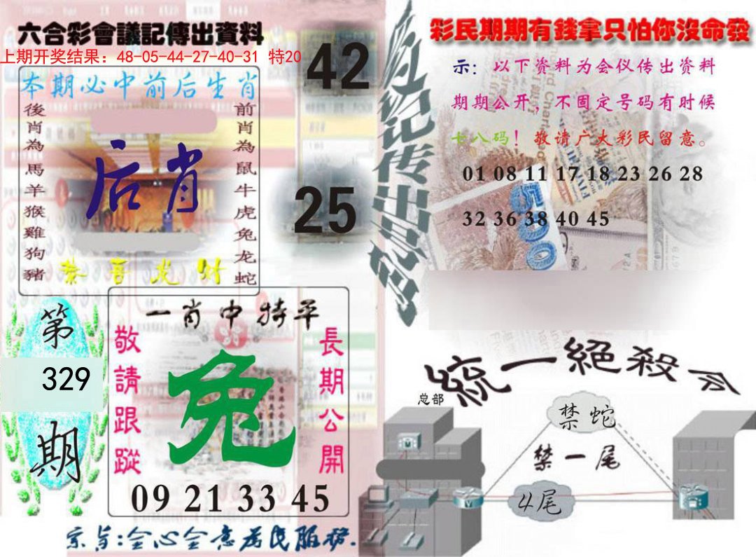 2024329期六合彩会议记录