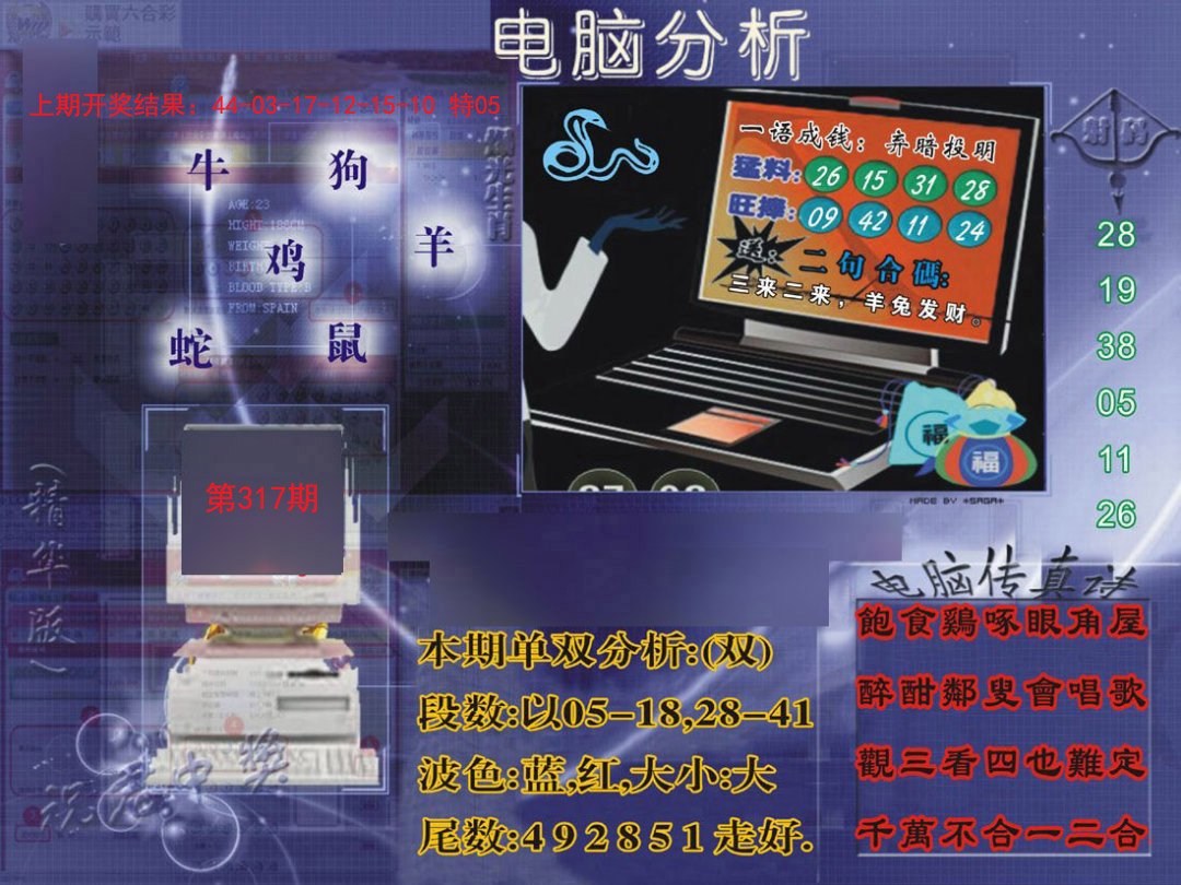 2024317期正版电脑分析贴士報