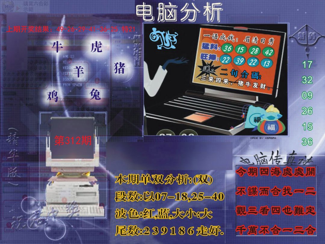 2024312期正版电脑分析贴士報