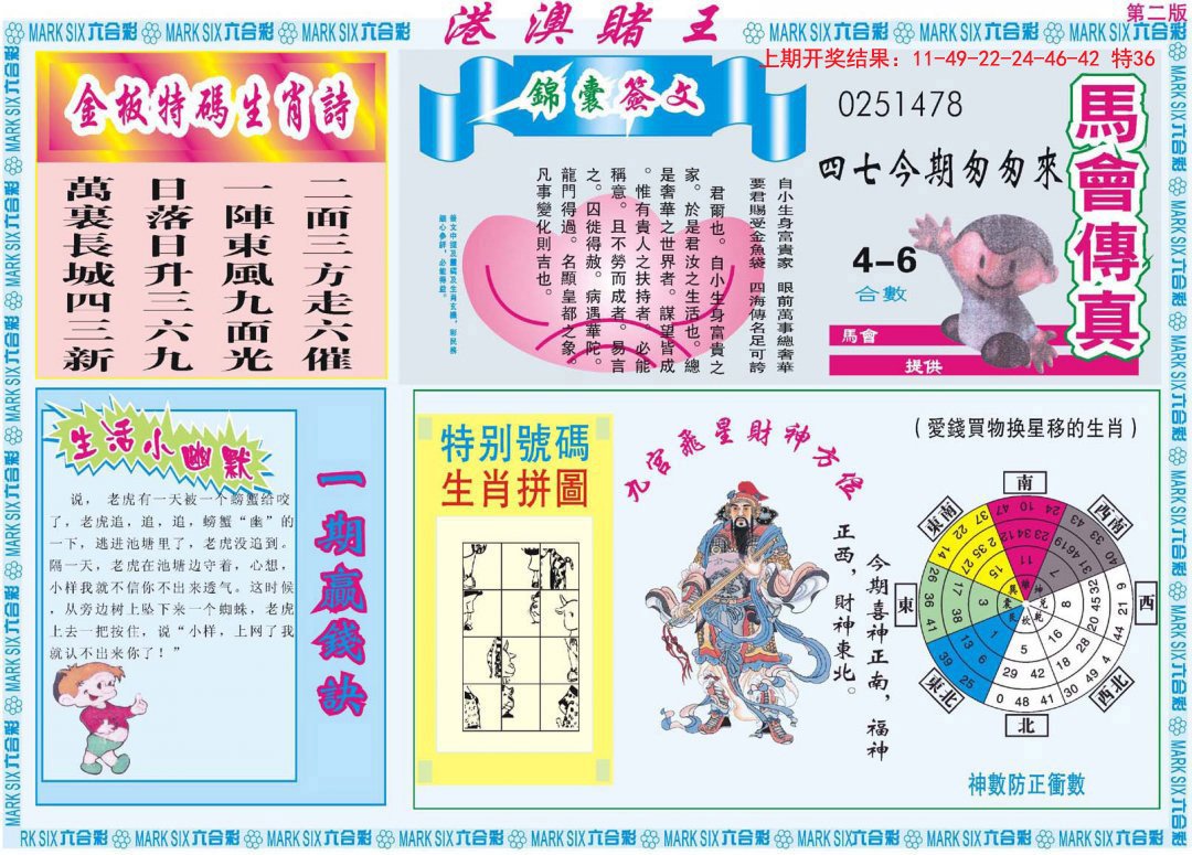 2024322期港澳赌王B
