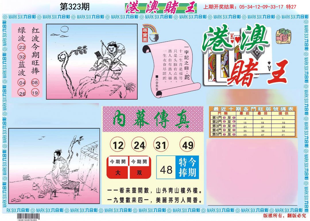 2024323期港澳赌王A