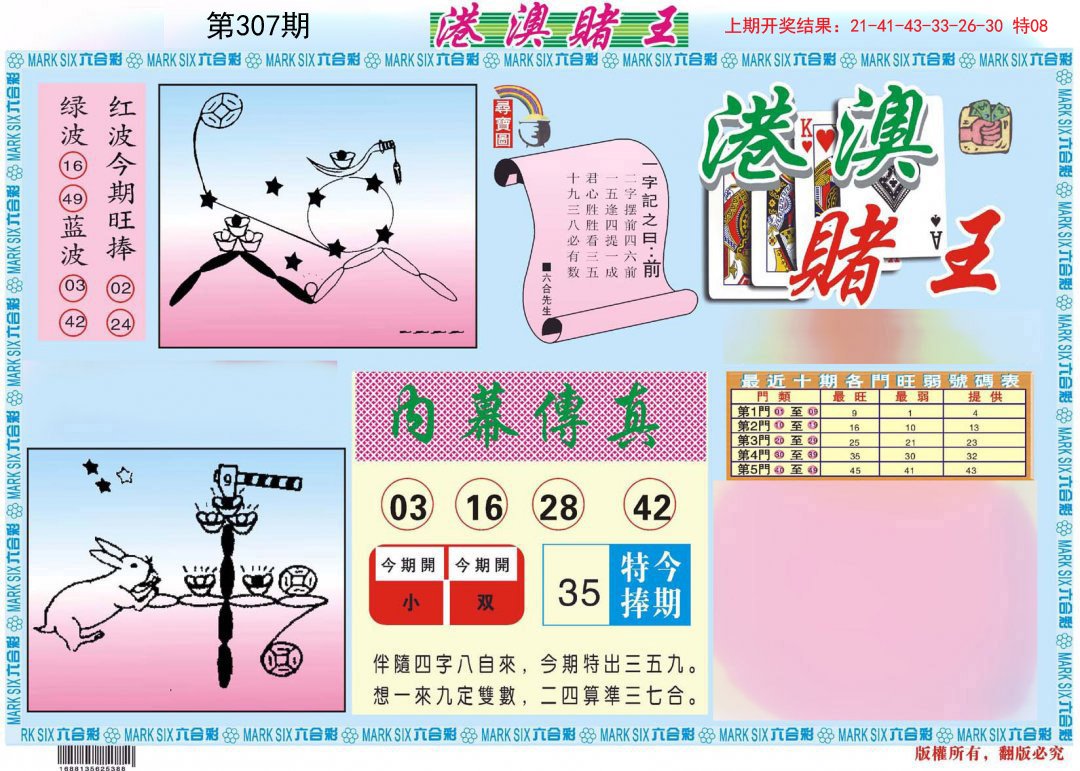 2024307期港澳赌王A