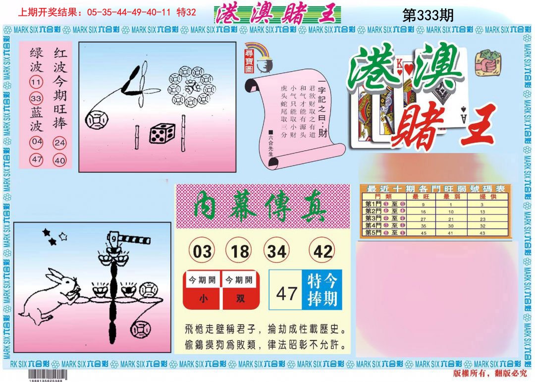2024333期港澳赌王A