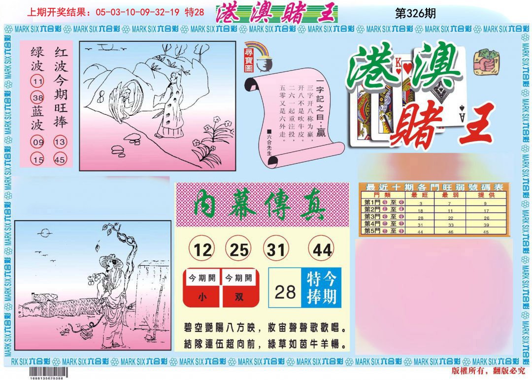 2024326期港澳赌王A