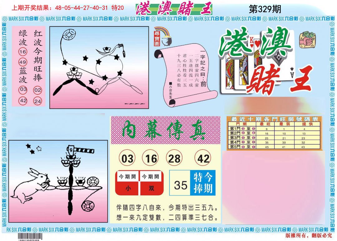 2024329期港澳赌王A