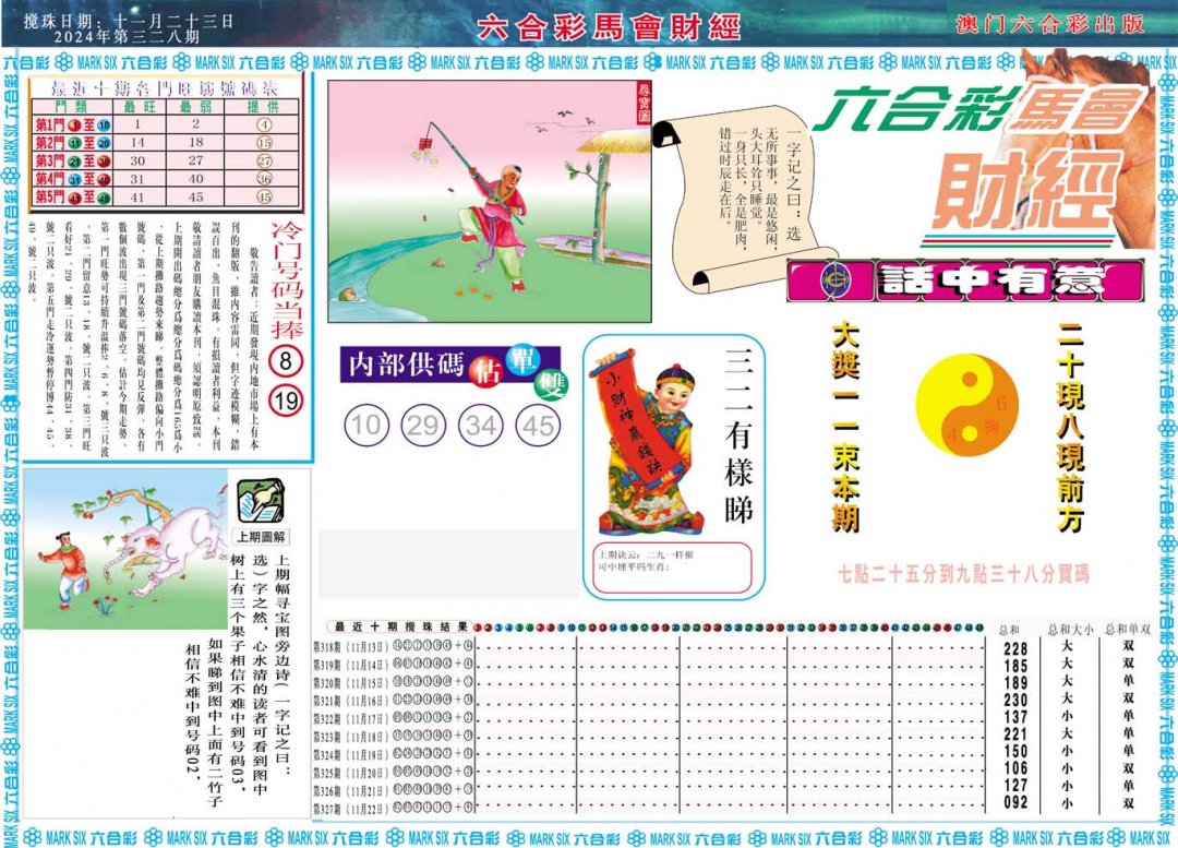 2024328期马会财经A