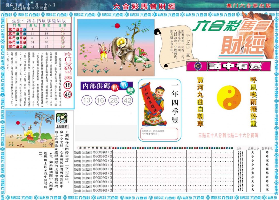 2024333期马会财经A