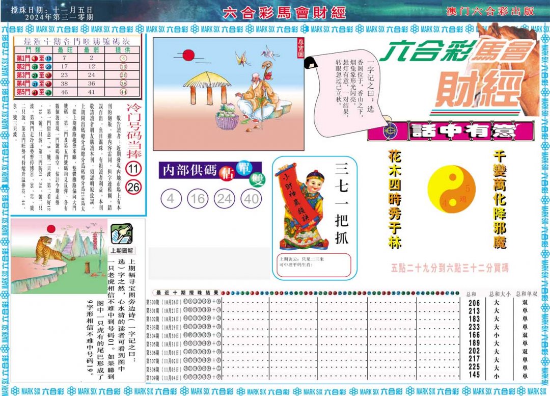 2024310期马会财经A
