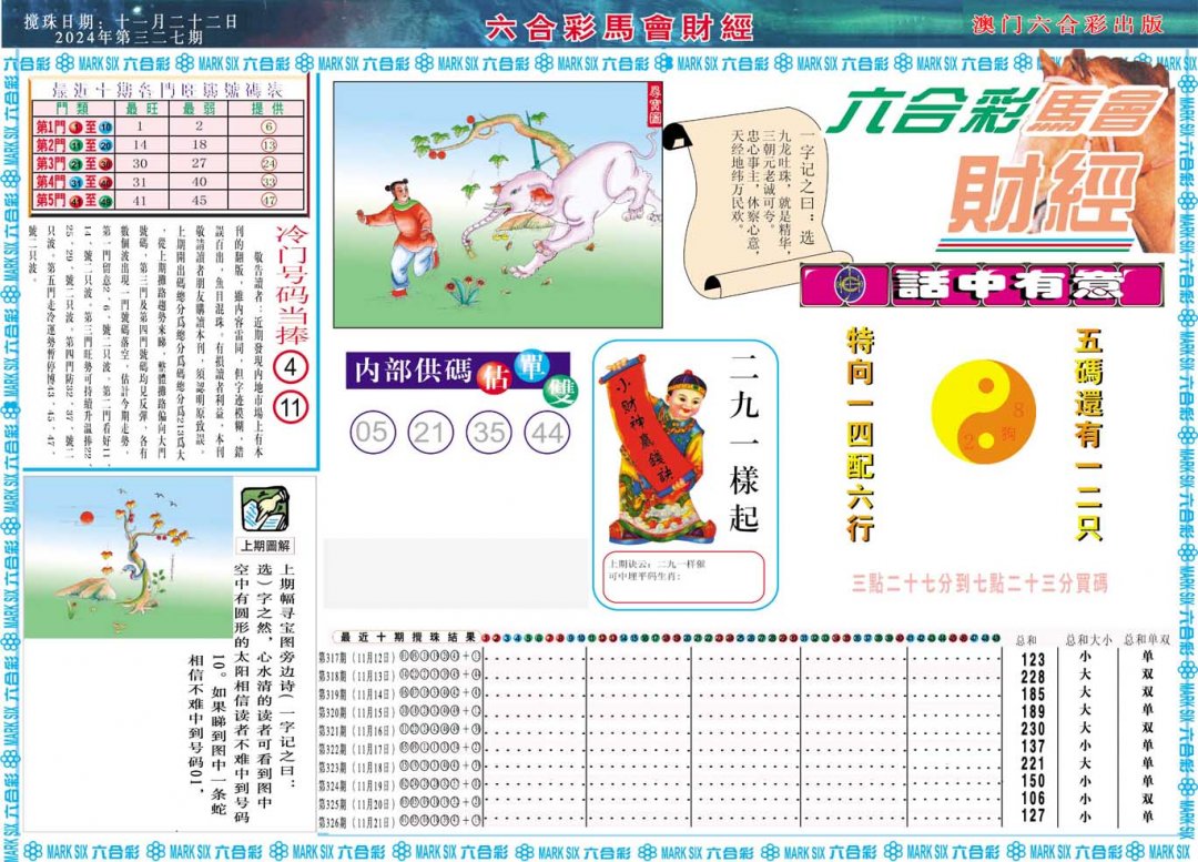 2024327期马会财经A