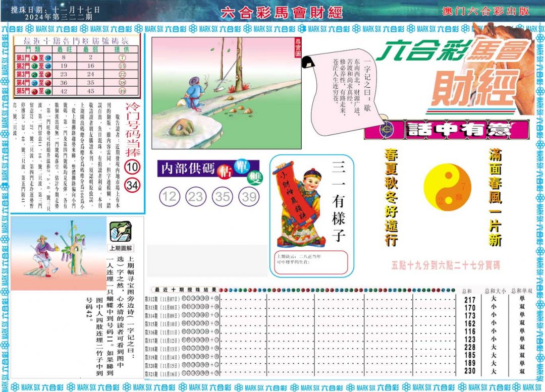 2024322期马会财经A
