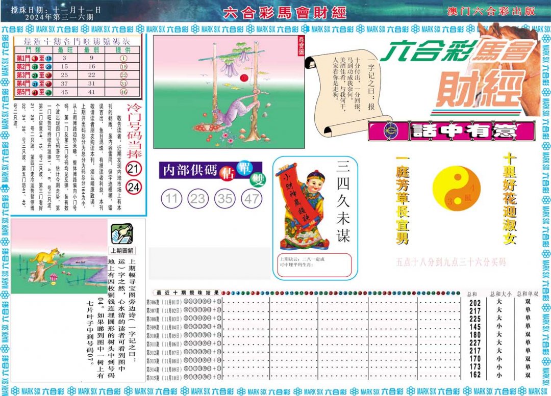 2024316期马会财经A