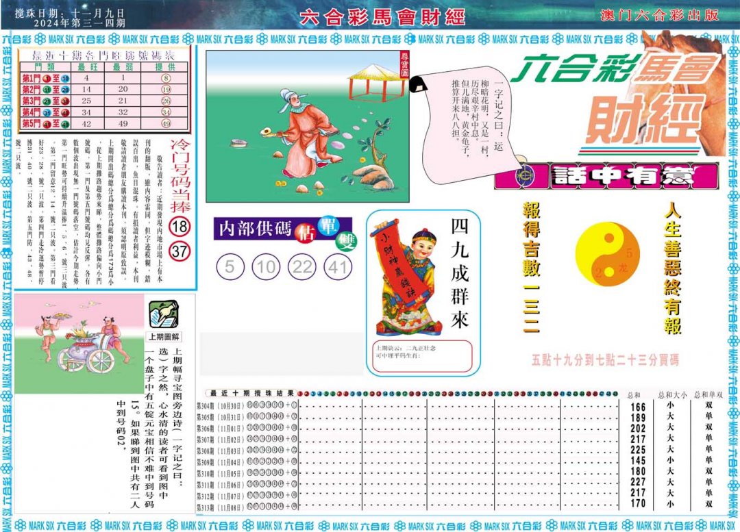 2024314期马会财经A