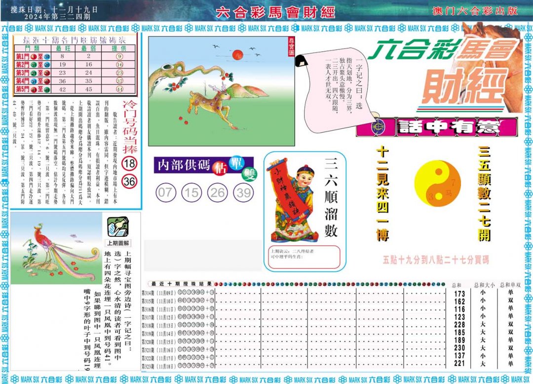 2024324期马会财经A