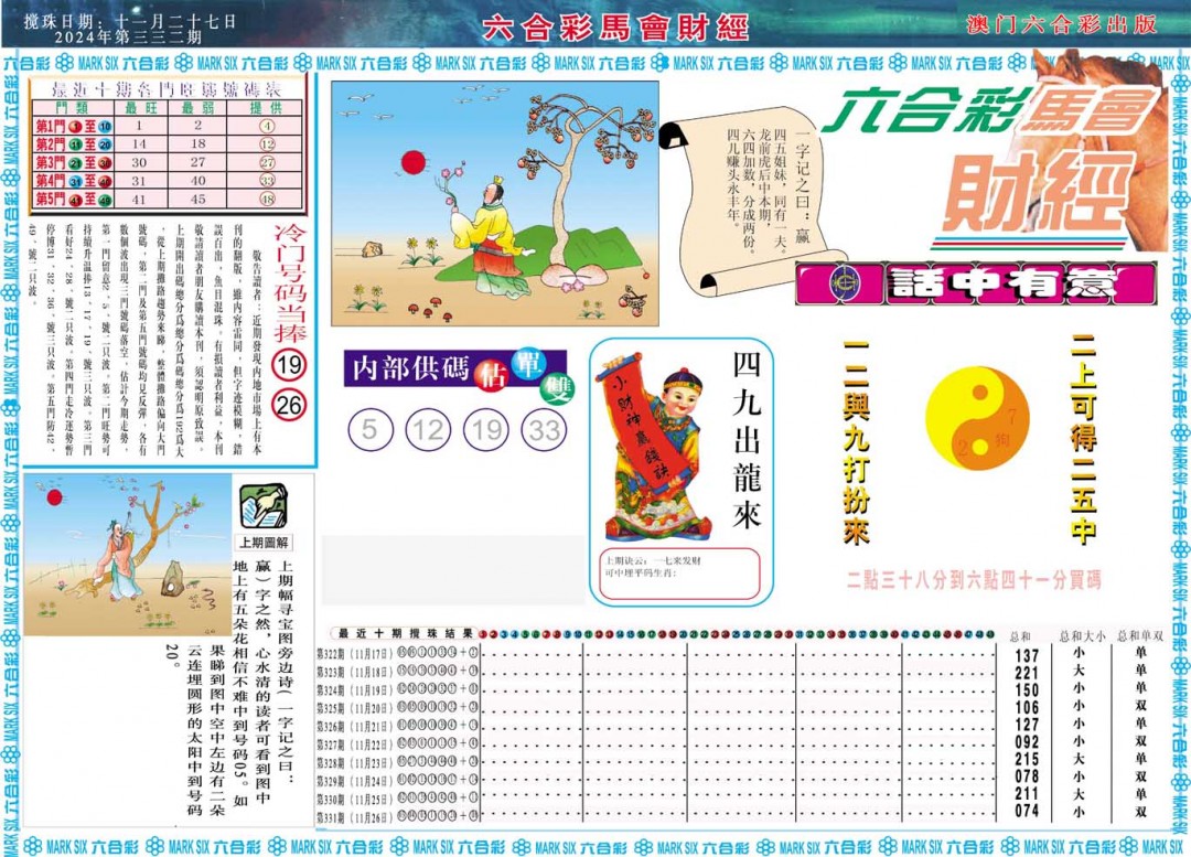 2024332期马会财经A