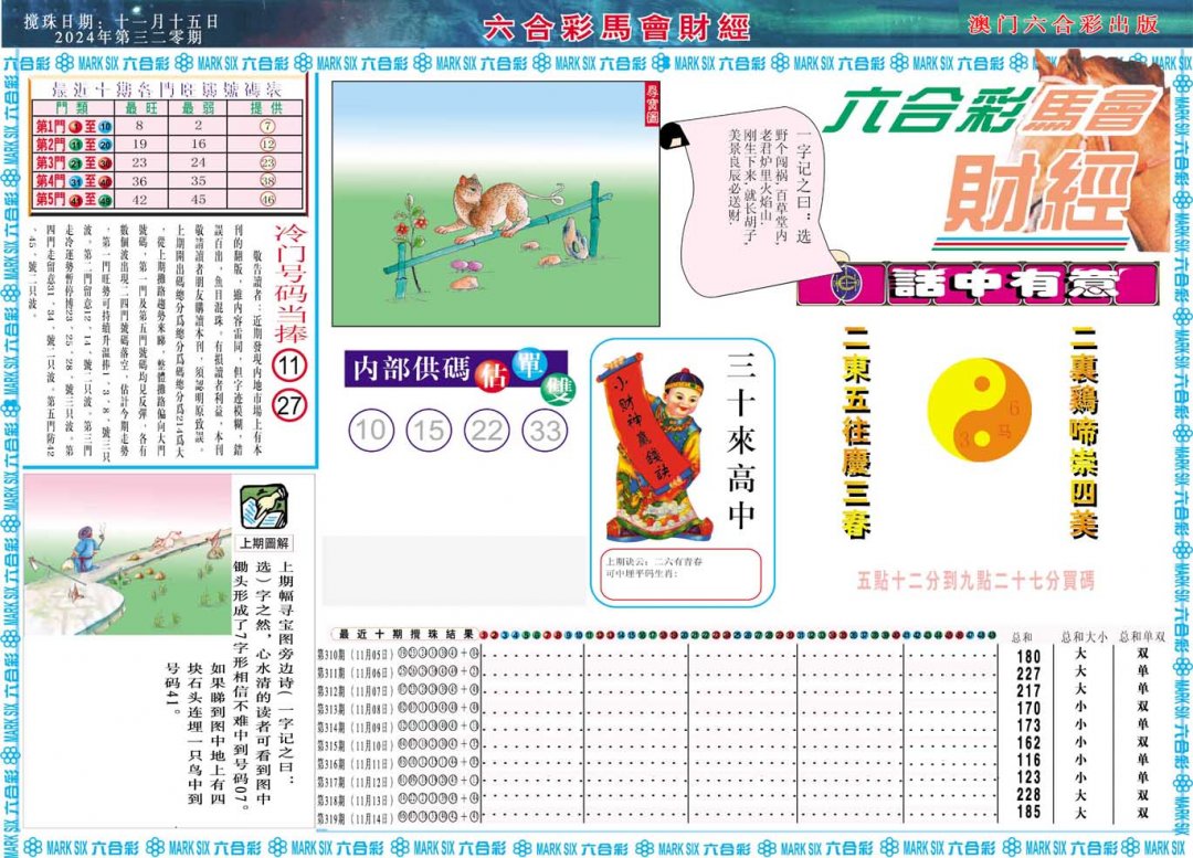 2024320期马会财经A