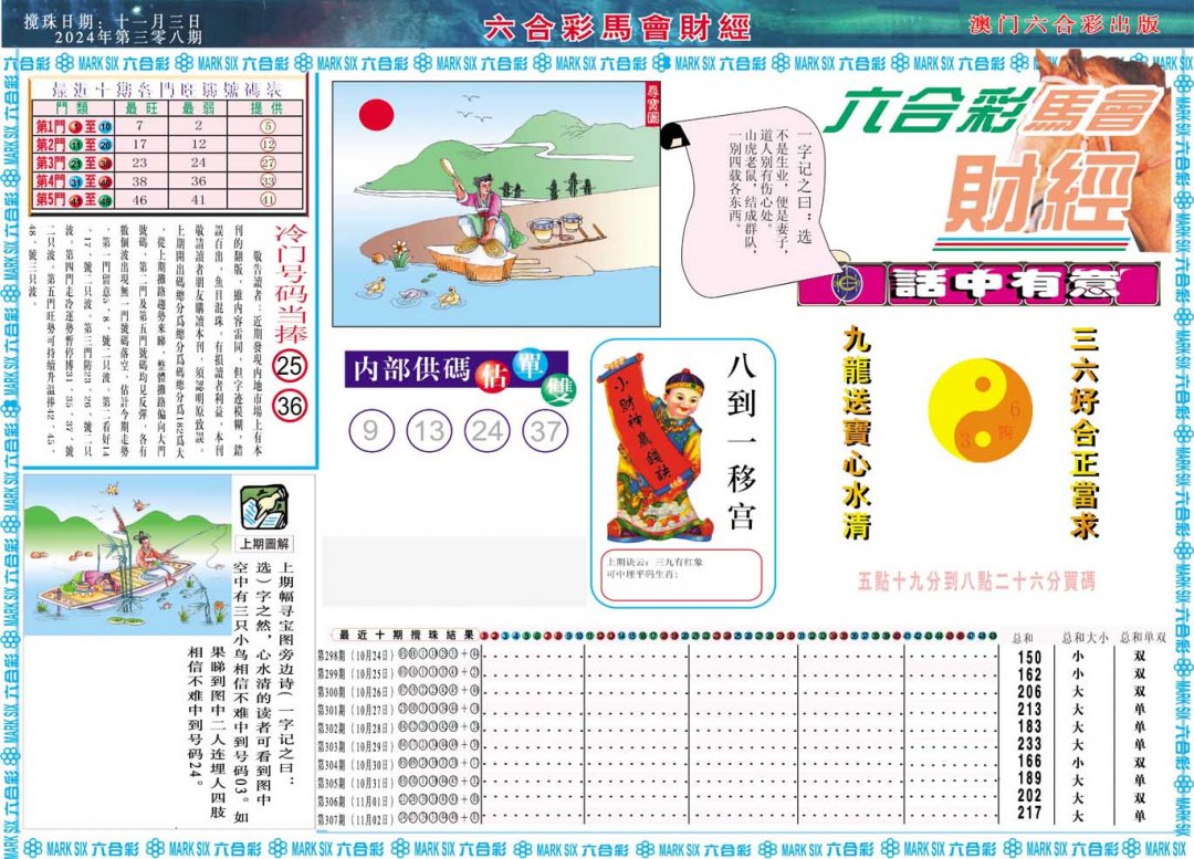 2024308期马会财经A