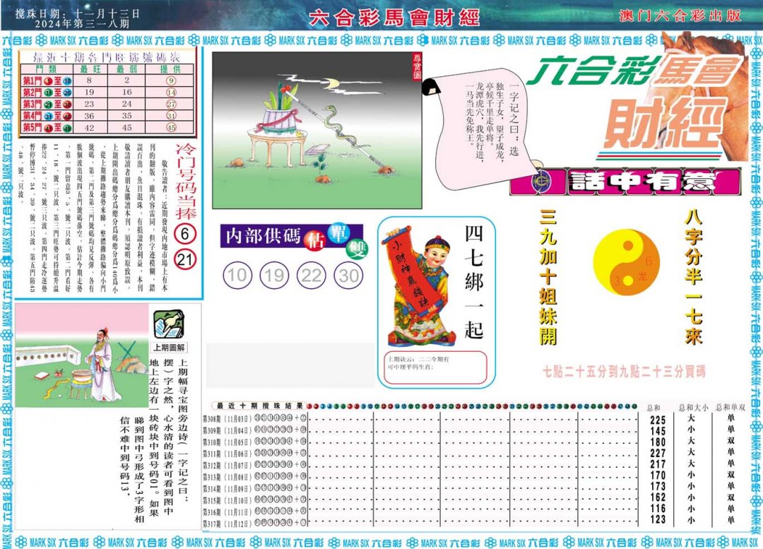 2024318期马会财经A