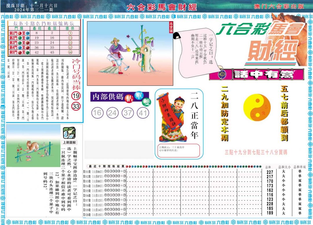 2024321期马会财经A