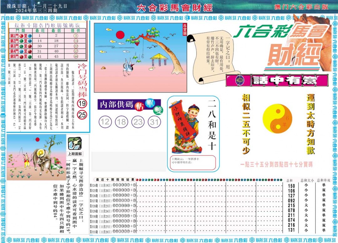 2024334期马会财经A