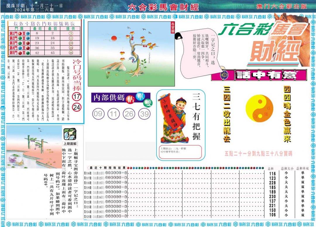 2024326期马会财经A
