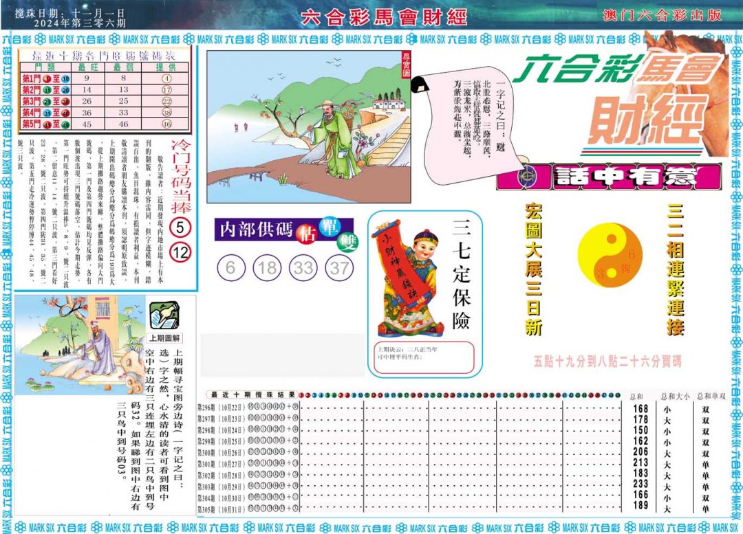 2024306期马会财经A