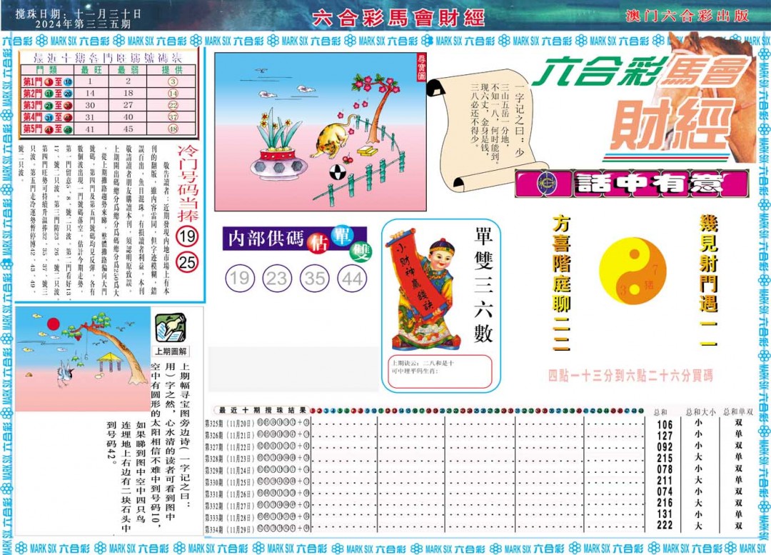 2024335期马会财经A
