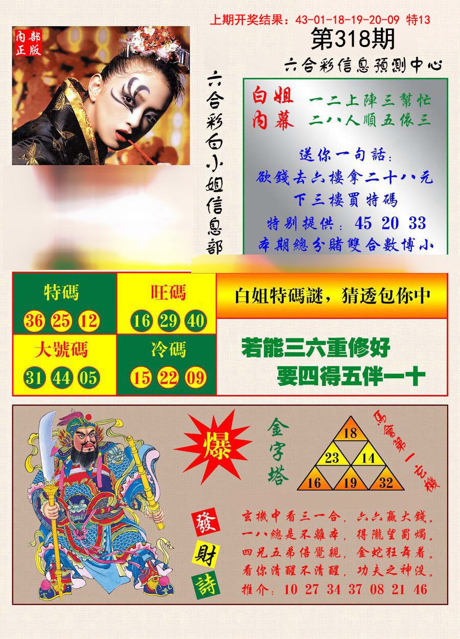 2024318期港彩内幕报