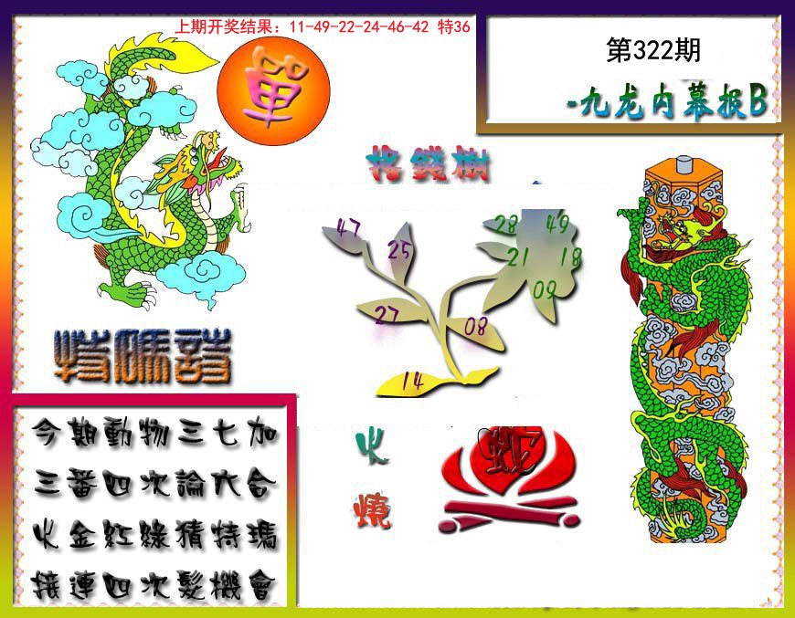 2024322期九龙内幕特肖图a