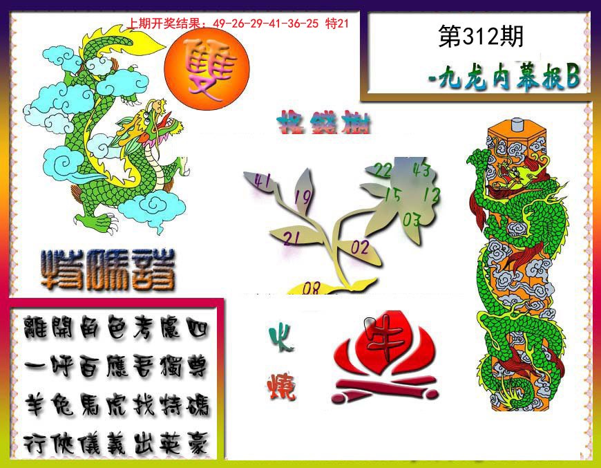 2024312期九龙内幕特肖图a